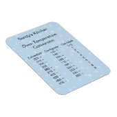 Blauwe Temperatuur Conversie Bakmagneet Magneet (Rechterzijde)