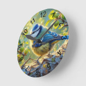 Blauwe Tit 4 Ronde Klok (Hoek)