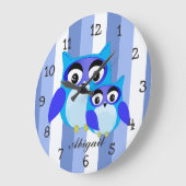Blauwe uil cartoon Illustratie Grote Klok (Hoek)