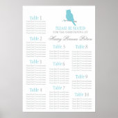 Blauwe uil Christening tafel plan 1-10 Poster (Voorkant)