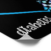 Blauwe vlinder maakt het alleen maar fijn dat hij  poster (Hoek)