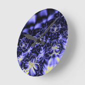 Blauwe Vlinders Ronde Klok (Hoek)