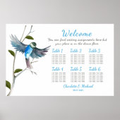 Blauwe Vogel van Geluk Stoelindeling 36"x24" Poster (Voorkant)