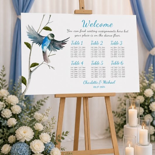 Blauwe Vogel van Geluk Stoelindeling 36"x24" Poster