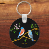 Blauwe Vogels Black Metal Sleutelhanger (Achterkant)