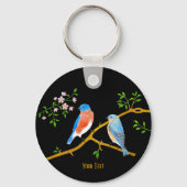 Blauwe Vogels Black Metal Sleutelhanger (Achterkant)