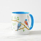 Blauwe vogels Lichtblauwe combinatie mok (Voorkant rechts)