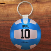 Blauwe volleybal sleutelhanger (Achterkant)