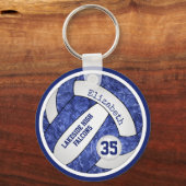 blauwe volleybal sleutelhanger met schoolteam naam (Voorkant)