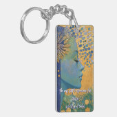 Blauwe vrouw laat controle acryl Sleutelhanger los (Voorkant Links)