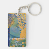 Blauwe vrouw laat controle acryl Sleutelhanger los (achterkant)