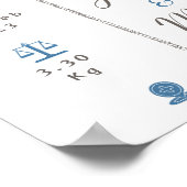 Blauwe walvis Geboorte Statistieken Keepsake Kweke Poster (Hoek)