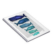 Blauwe walvisfamilie notitieboek (Rechterzijde)