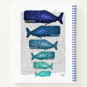 Blauwe walvisfamilie notitieboek (Achterkant)