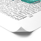 Blauwe walvisfamilie poster (Hoek)