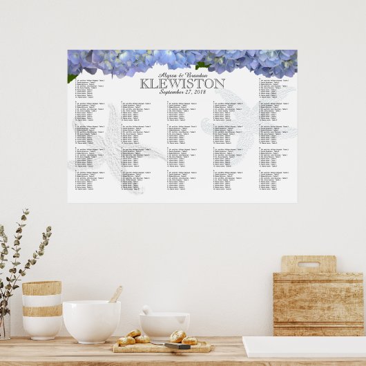 Blauwe waterschroefstaarten poster (Keuken)