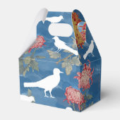 Blauwe Waterverf  bloemen en vogels Bedankdoosjes (Achterkant)