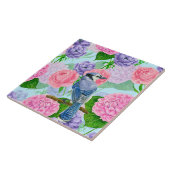 Blauwe waterverf tegeltje (Zijkant)