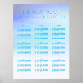 Blauwe Waterverf-weddenschapskaart Poster