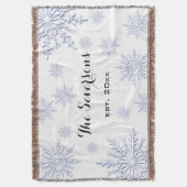 Blauwe Winter Sneeuwvlokken op Wit Deken (Voorkant Verticaal)