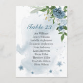 blauwe witte bloemen groene zitkaart informatiekaartje (Voorkant)