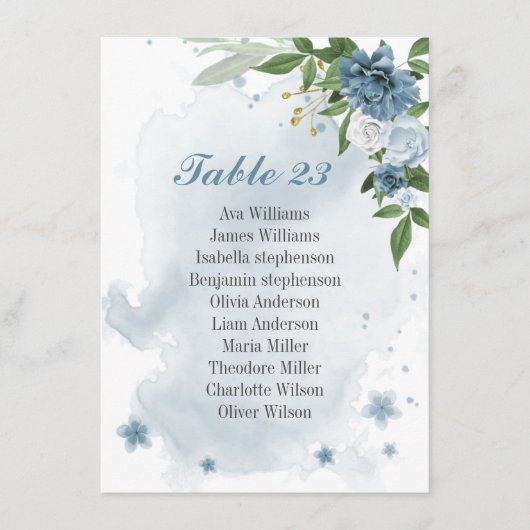 blauwe witte bloemen groene zitkaart informatiekaartje (Voorkant)