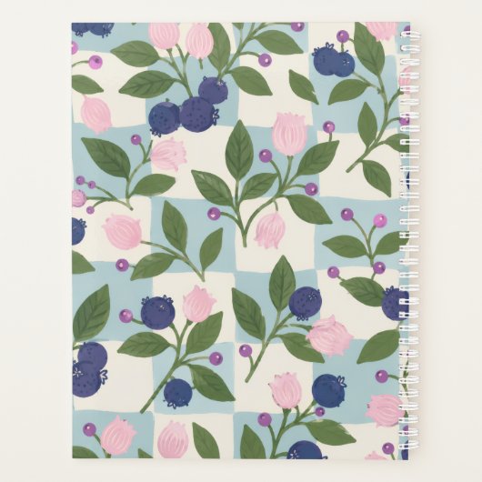 Blauwebesetuinplanner planner (Achterkant)