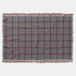 Blauwgrijs Rood Tartan Pset Deken