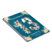 Blauwgroen 13e verjaardag Foto Gele Vloer Gastboek Notitieboek (Rechterzijde)