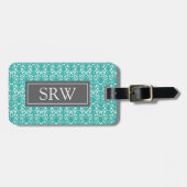 Blauwgroen Bagagelabel voor aangepaste damesmonogr (Voorkant horizontaal)