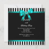 Blauwgroen Bak Black White Striged Birthday Party Kaart (Achterkant)