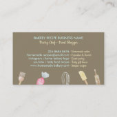 Blauwgroen bakkerij visitekaartje (Achterkant)