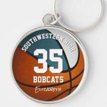 blauwgroen blanke basketbaljongens mascot naam