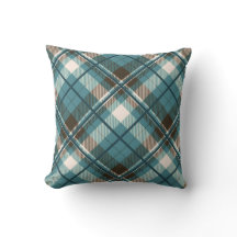 Blauwgroen Blauw Bruin Plaid