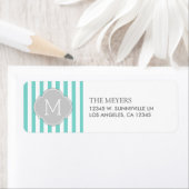 Blauwgroen Blauw en Wit Moderne Strepen met Monogr Etiket (Insitu)