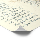 Blauwgroen Blauw Ivoor Swirl Tree 150 gasten alfab Poster (Hoek)