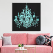 Blauwgroen blauw-luzerbladerblauw-bladerschilderwe canvas afdruk (Insitu (Woonkamer))