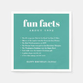 Blauwgroen Blauw Modern Minimal Fun Facts Verjaard Servet (Voorkant)