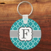 Blauwgroen Blauw Monogram Letter F Quatrefoil Sleutelhanger (Voorkant)