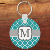 Blauwgroen Blauw Monogram Letter M Quatrefoil Sleutelhanger (Voorkant)