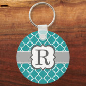 Blauwgroen Blauw Monogram Letter R Quatrefoil Sleutelhanger (Voorkant)