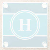 Blauwgroen blauw monogram Onderzetter (Achterkant)