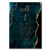 Blauwgroen blauwe goudbonnen kaart (Voorkant)