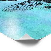  Blauwgroen blauwe vlindertekening - vlinders Foto Afdruk (Hoek)