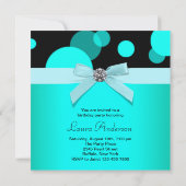 Blauwgroen Blue Bubbles Elk nummer Verjaardagsfees Kaart (Achterkant)