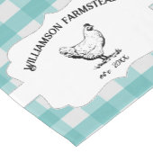 Blauwgroen Buffalo Plaid Boerderij Kip Korte Tafelloper (Hoek)