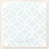 Blauwgroen Diamond Pattern - Gepersonaliseerd Glazen Onderzetter (Achterkant)