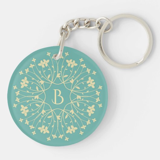 Blauwgroen en beige derfwerende monogram sleutelhanger (Achterkant)