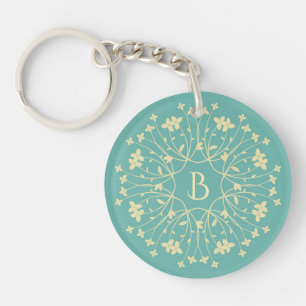 Blauwgroen en beige derfwerende monogram sleutelhanger