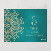 BLAUWGROEN EN GOUDEN INDIASE TROUWTAFEL NUMMER KAA BRIEFKAART (Achterkant)